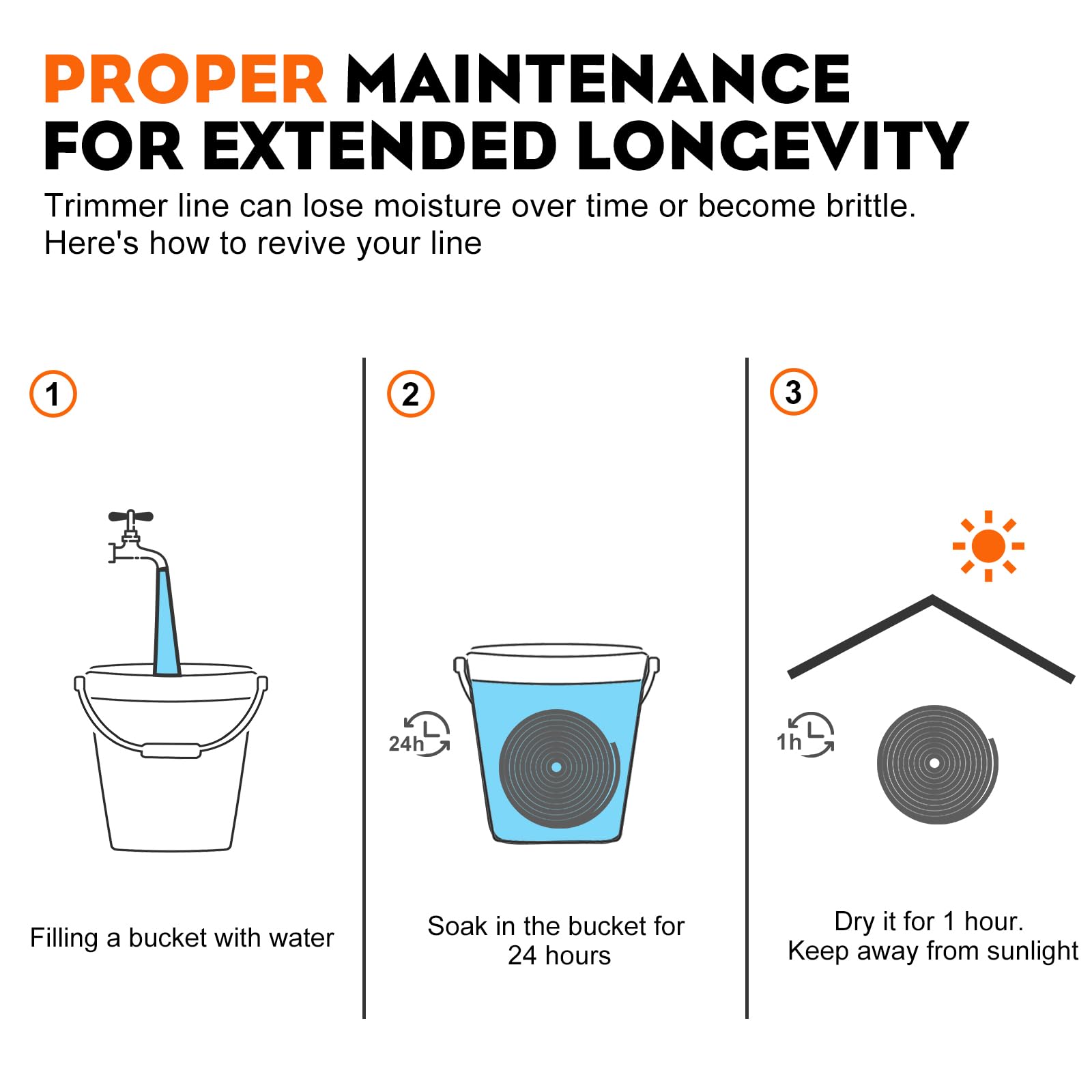 Hipa 095 Inch Trimmer Line,2.4mm/ 0.095" Weed Wacker Eater String, Commercial Grade Round Nylon String Trimmer Line Replacement for String Trimmer Weed Trimmer 3LB, Orange - Image 8