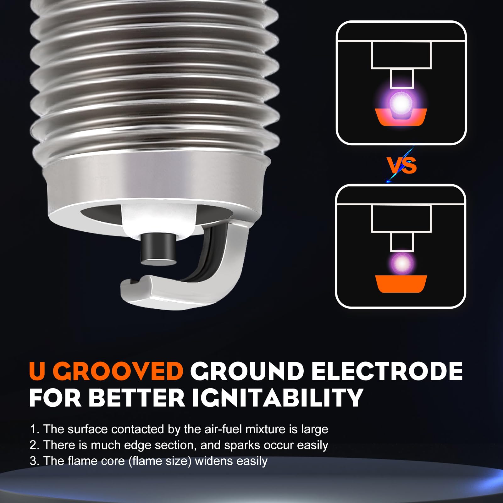 Hipa 10 PACK RC12YC Spark Plug for BS 491055S 491055 491055T 692051 792015 5066 Kohler 12 132 02-S John Deere M78543 M87543 - Image 4