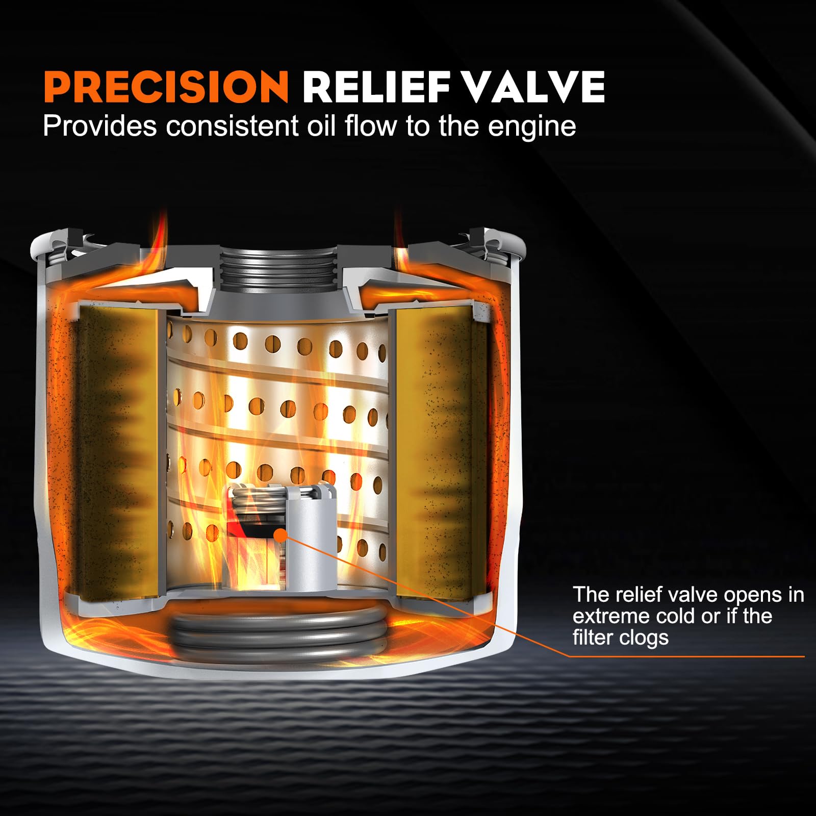 Hipa 136-7848 Oil Filter AM107423 for Toro V-Twin Engine Timecutter SS4200 SS4225 SS4250 SS5000 SS5425 Zero Turn Mower Parts 120-4276 Oil Change Kit 2Pack - Image 5