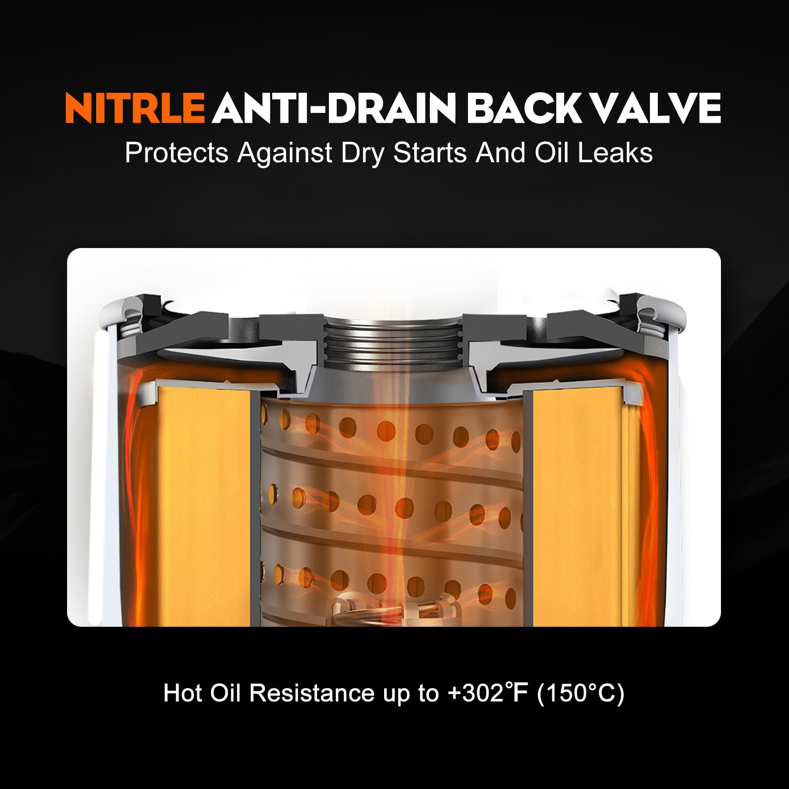 Hipa 136-7848 Oil Filter AM107423 for Toro V-Twin Engine Timecutter SS4200 SS4225 SS4250 SS5000 SS5425 Zero Turn Mower Parts 120-4276 Oil Change Kit 2Pack - Image 6