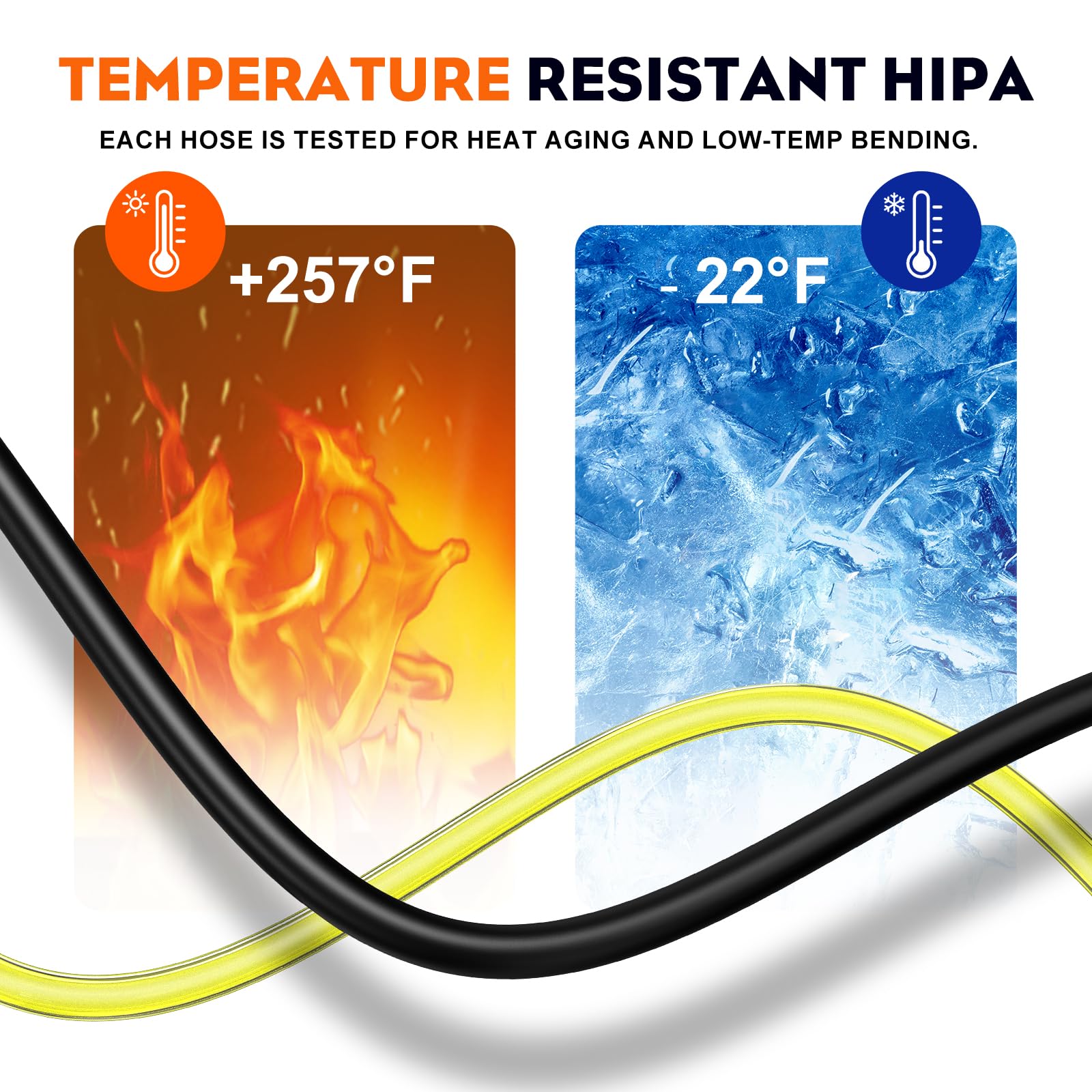 Hipa 4141 358 0800 Fuel Line 2 Hole Grommet Assembly Kit for Husqvarna 350BT 150BT RedMax EBZ8000 EBZ8500 Blower STIHL FS83 FC83 FS73 FC73 HT7 Trimmer Fuel Line Kit for #581493301 579138304 579138306 - Image 5