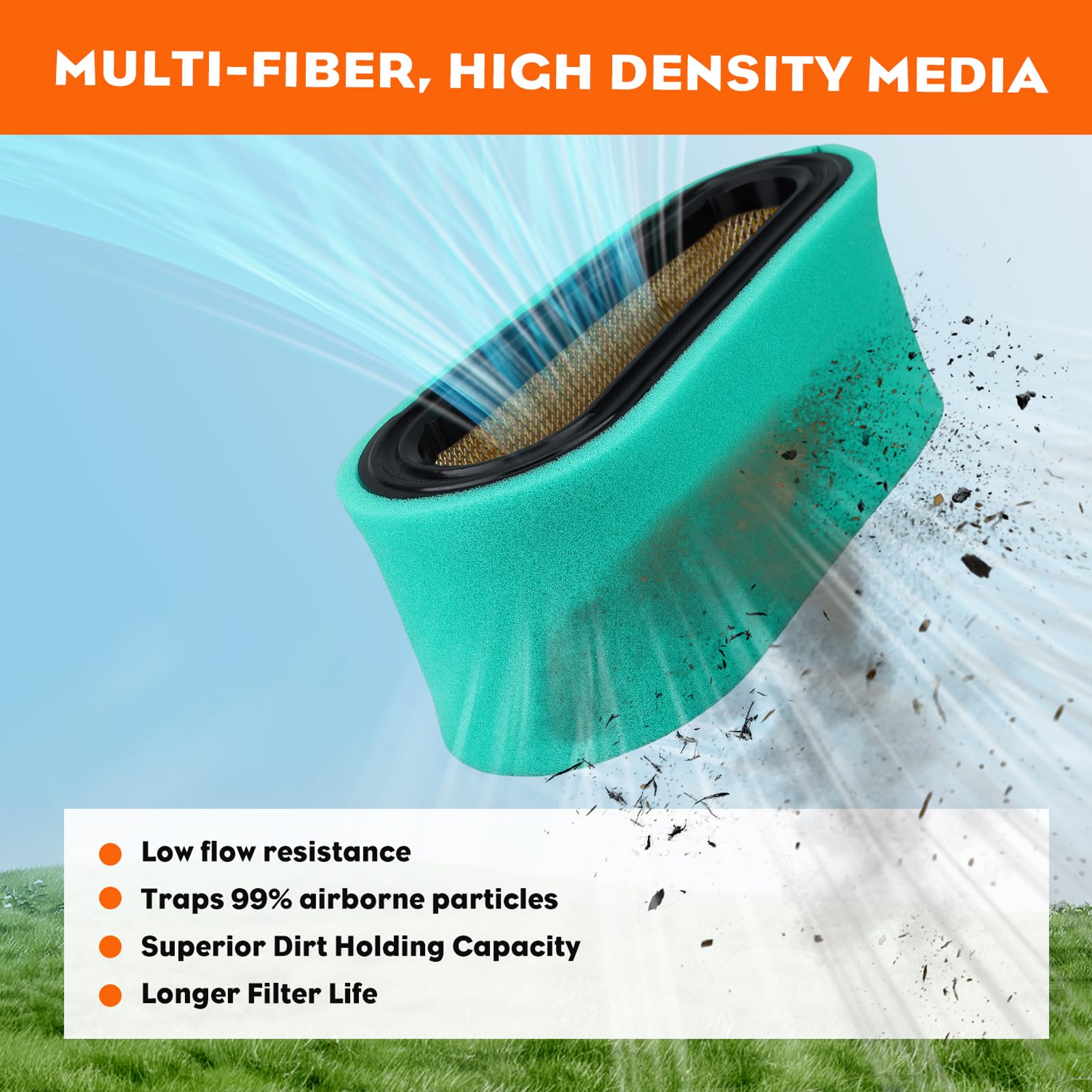 HIPA 2 Pack 496894 493909 Air Filter for brigs straton 496894S 496894 5053B 5053D 5053K with 272403S 272403 4142 Pre Filter, Fits John Deree 12.5-17 HP Craftsman 24151 Lawn Mower Air Cleaner - Image 3