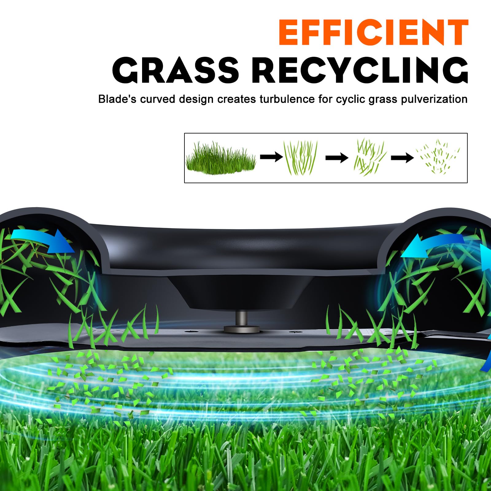 Hipa 942-0741A Mulching Blade for Troy Bilt 21 inch Lawn Mower, TB110 TB240 TB230 TB130 Lawn Tractor,Craftsman Yard Machine MTD Murray 21 inch Deck Riding Mower (After 1995) - Image 5