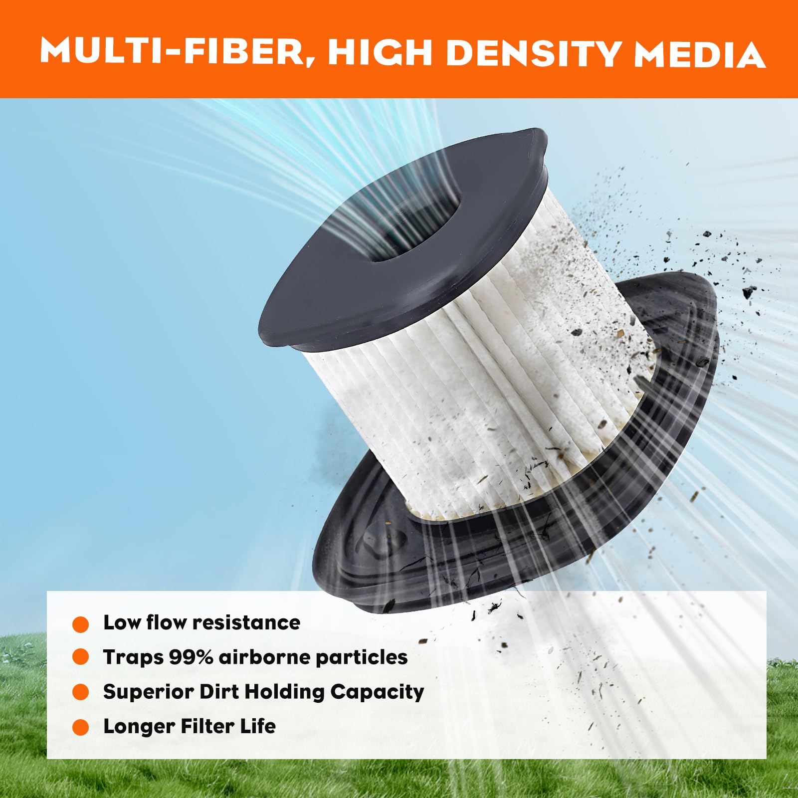 Hipa BG86 Air Filter for S-tihl BG86C BG 86 SH86 SH86C Leaf Blower Parts 4241-140-4400 4241-140-4403 with Spark Plug Fuel Filter Tune Up Kit - Image 5