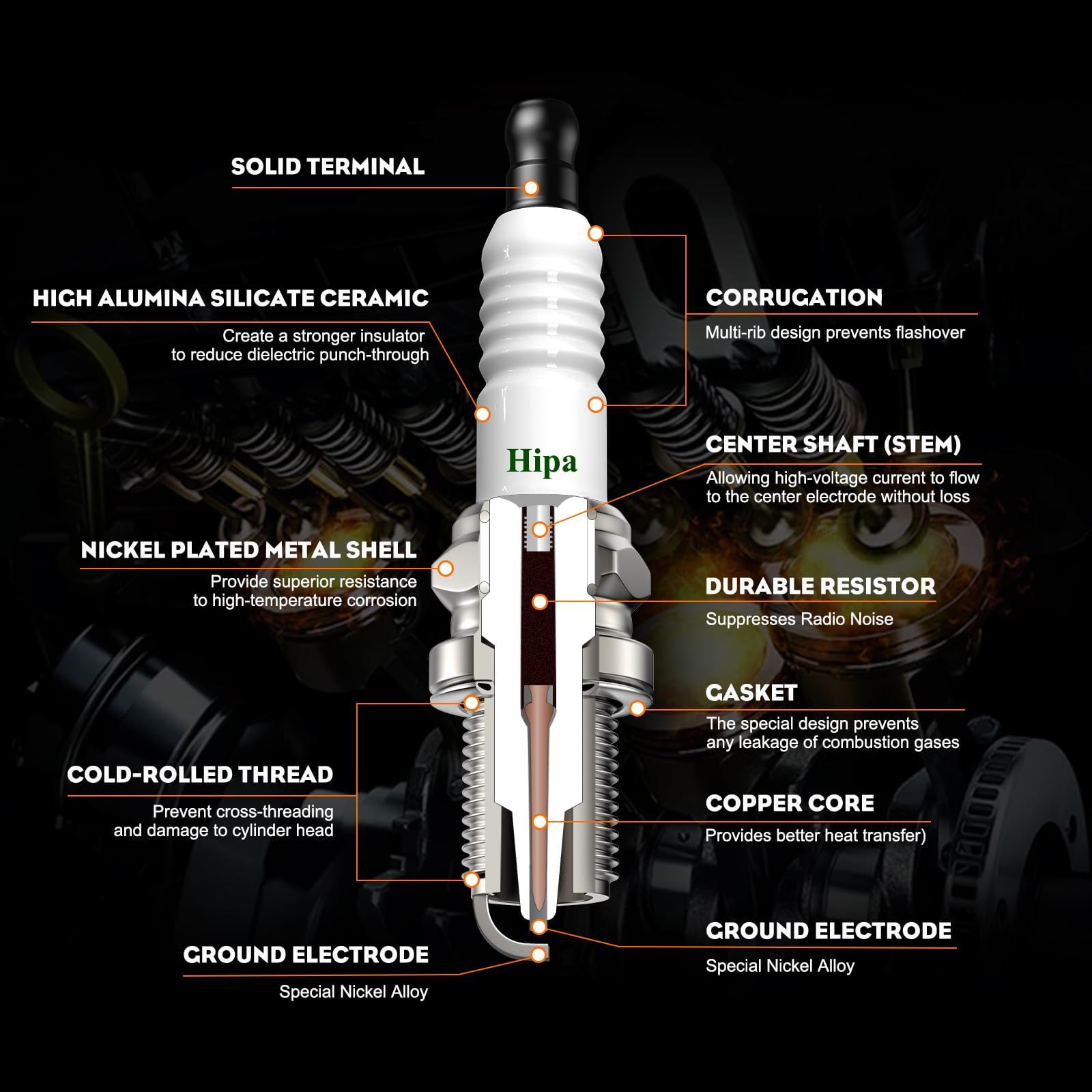 Hipa CMR6H Spark Plug for NGK 3365 Stihl BR600 FS40 FS40C FS56 FS56RC FS90 FS90R FS100 FS110 Trimmer Chainsaw (4 Pack) - Image 3