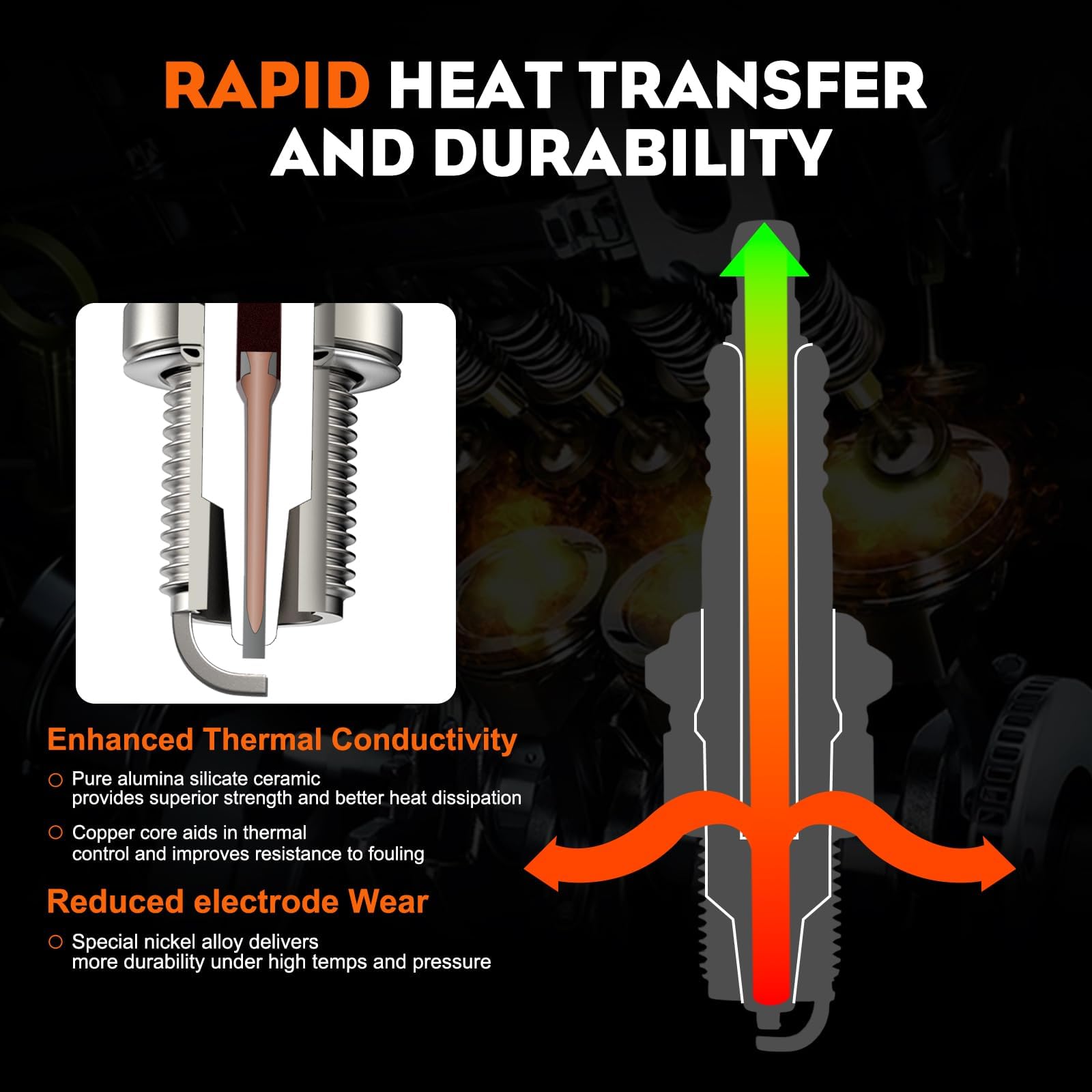 Hipa CMR6H Spark Plug for NGK 3365 Stihl BR600 FS40 FS40C FS56 FS56RC FS90 FS90R FS100 FS110 Trimmer Chainsaw (4 Pack) - Image 6