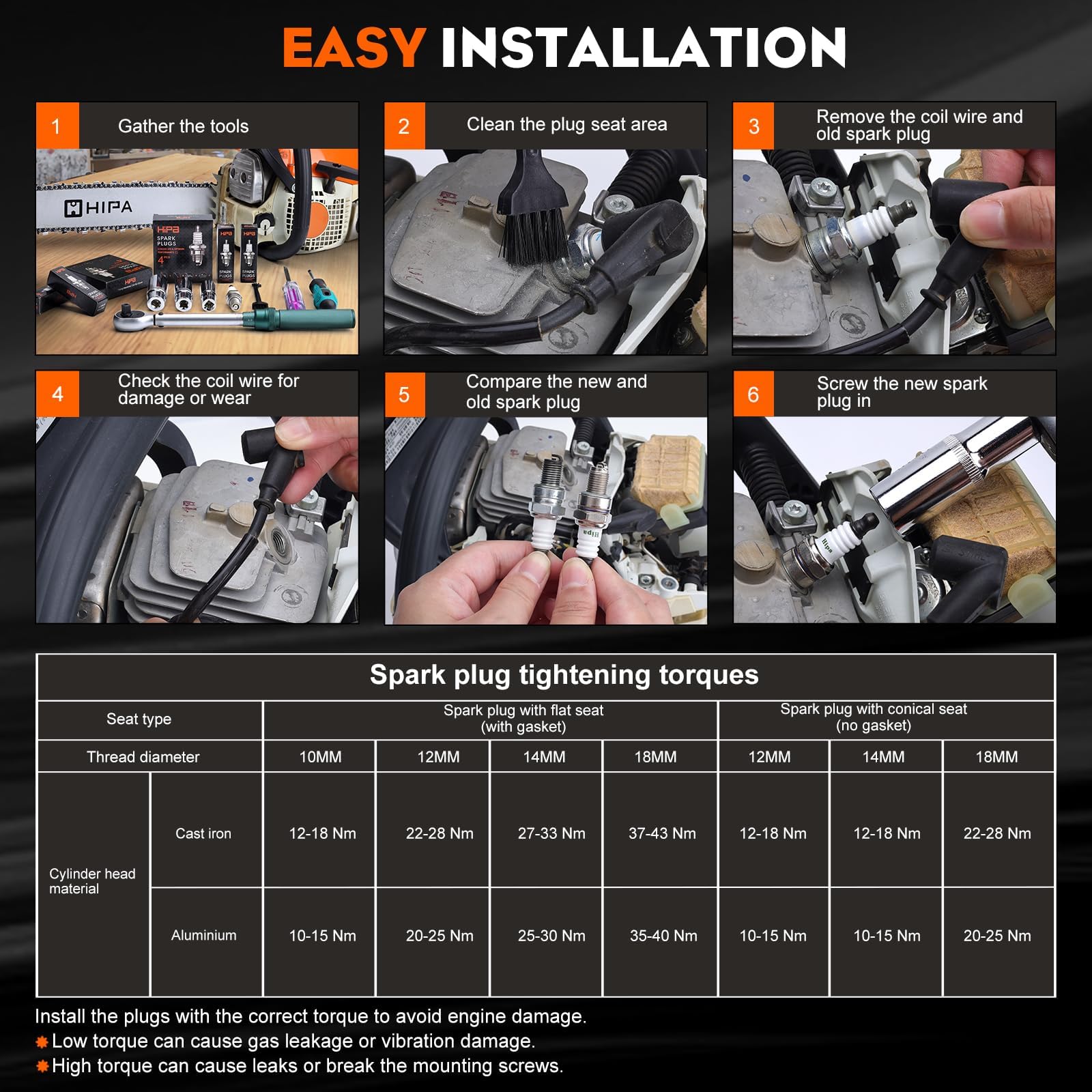 Hipa CMR6H Spark Plug for NGK 3365 Stihl BR600 FS40 FS40C FS56 FS56RC FS90 FS90R FS100 FS110 Trimmer Chainsaw (4 Pack) - Image 8