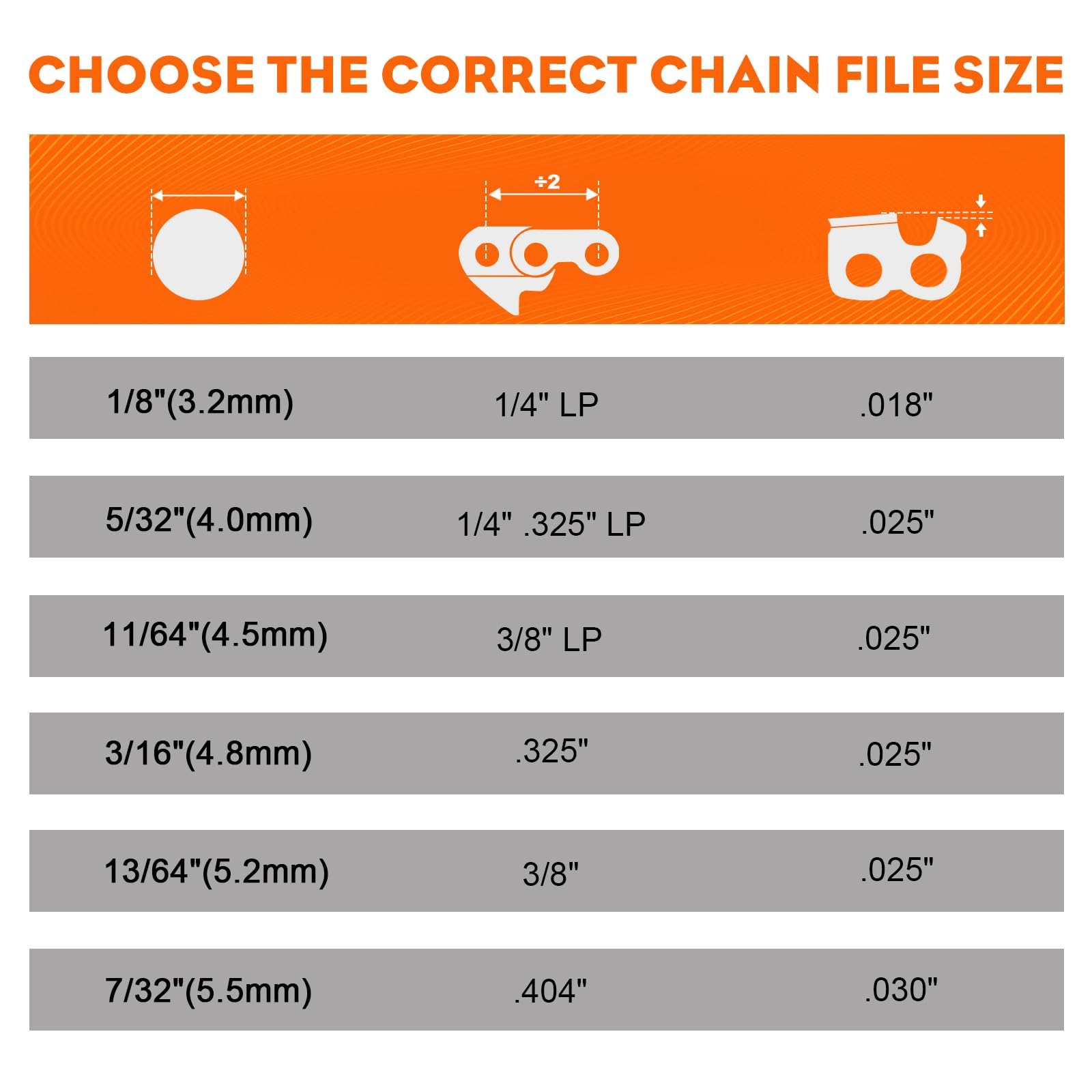 Hipa (Pack of 12 3/16-Inch (4.8 mm) Professional Round Chainsaw Chain Sharpening Files for Chainsaw with .325 Pitch Chains, Replace for Oregon 70503 - Image 7