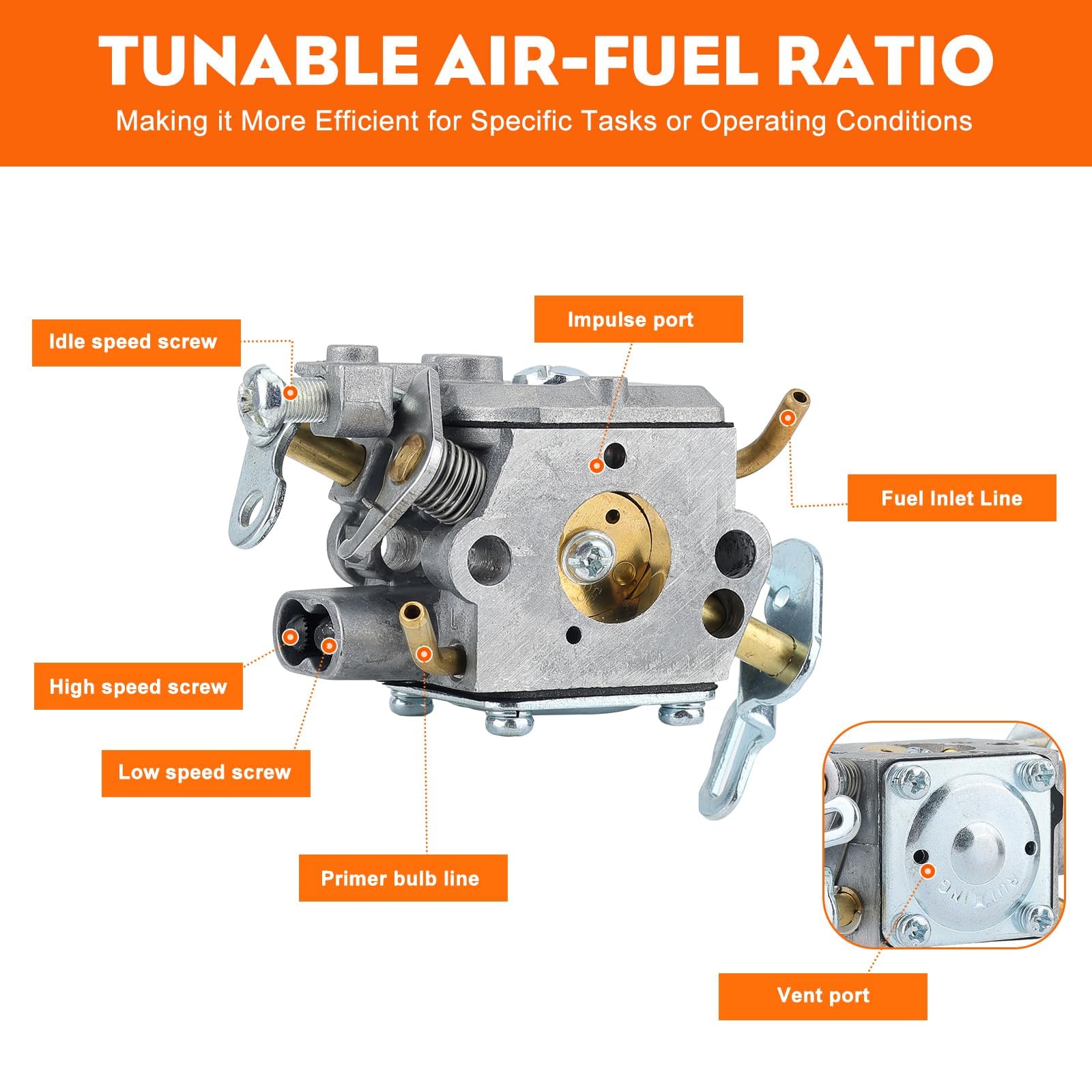 Hipa PR4218 Carburetor Fit for Poulan Husqvarna PL3314 PL3816 PR4016 PD4218 PD4016 Poulan Pro PR4218A 18" 42cc Chainsaw Model Replace 596786602 with Chainsaw Air Purge Primer Bulb - Image 5